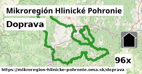 doprava v Mikroregión Hlinické Pohronie