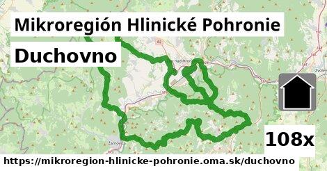 duchovno v Mikroregión Hlinické Pohronie