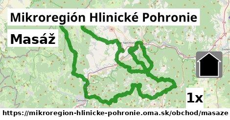 Masáž, Mikroregión Hlinické Pohronie