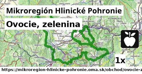 Ovocie, zelenina, Mikroregión Hlinické Pohronie