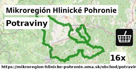 Potraviny, Mikroregión Hlinické Pohronie