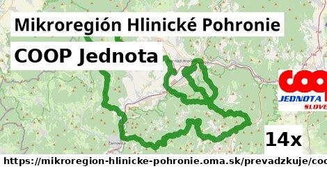 COOP Jednota, Mikroregión Hlinické Pohronie