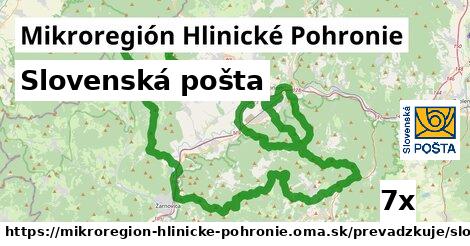 Slovenská pošta, Mikroregión Hlinické Pohronie