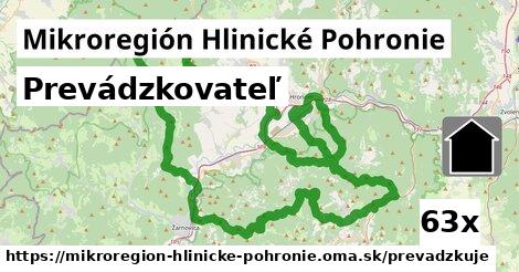 prevádzkovateľ v Mikroregión Hlinické Pohronie