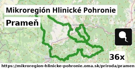 Prameň, Mikroregión Hlinické Pohronie