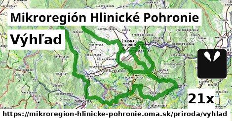 Výhľad, Mikroregión Hlinické Pohronie