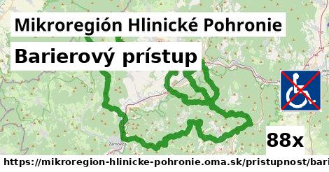 Barierový prístup, Mikroregión Hlinické Pohronie