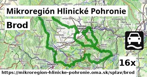 Brod, Mikroregión Hlinické Pohronie