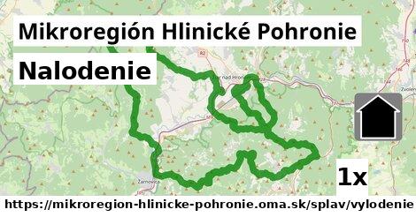 Nalodenie, Mikroregión Hlinické Pohronie