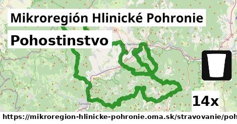 Pohostinstvo, Mikroregión Hlinické Pohronie