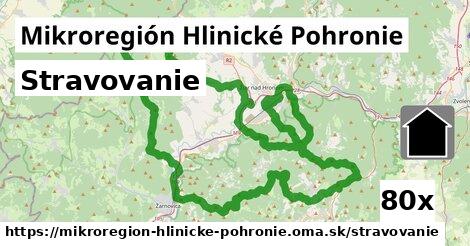 stravovanie v Mikroregión Hlinické Pohronie