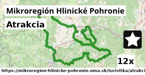 Atrakcia, Mikroregión Hlinické Pohronie