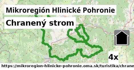 Chranený strom, Mikroregión Hlinické Pohronie