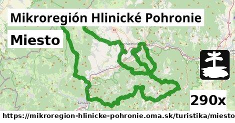 Miesto, Mikroregión Hlinické Pohronie