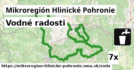 vodné radosti v Mikroregión Hlinické Pohronie