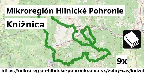 Knižnica, Mikroregión Hlinické Pohronie