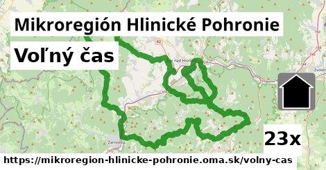 voľný čas v Mikroregión Hlinické Pohronie