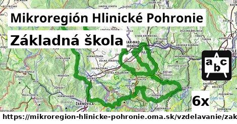 Základná škola, Mikroregión Hlinické Pohronie