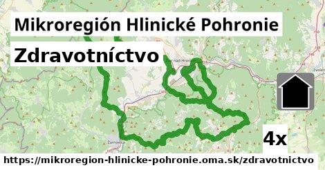 zdravotníctvo v Mikroregión Hlinické Pohronie