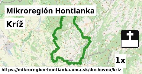 Kríž, Mikroregión Hontianka