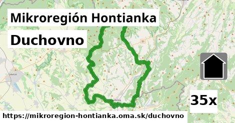 duchovno v Mikroregión Hontianka