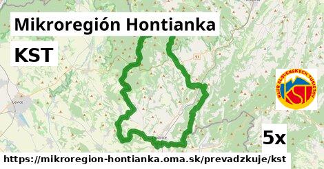 KST, Mikroregión Hontianka