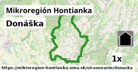 Donáška, Mikroregión Hontianka