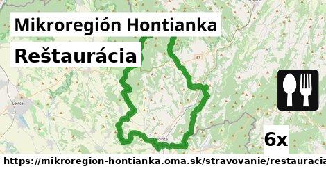 Reštaurácia, Mikroregión Hontianka