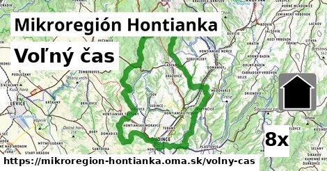 voľný čas v Mikroregión Hontianka