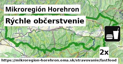 Všetky body v Mikroregión Horehron