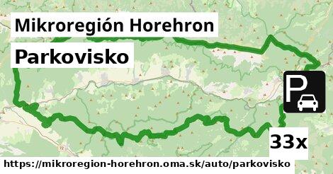 Parkovisko, Mikroregión Horehron