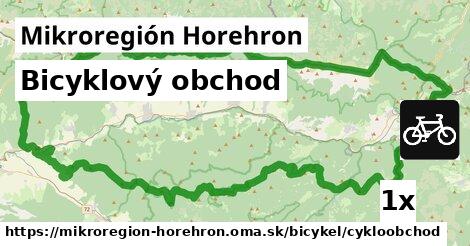 Bicyklový obchod, Mikroregión Horehron