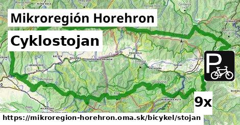 Cyklostojan, Mikroregión Horehron