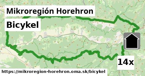 bicykel v Mikroregión Horehron