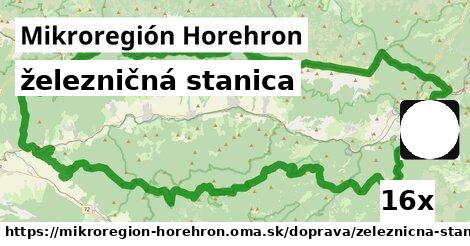 železničná stanica, Mikroregión Horehron