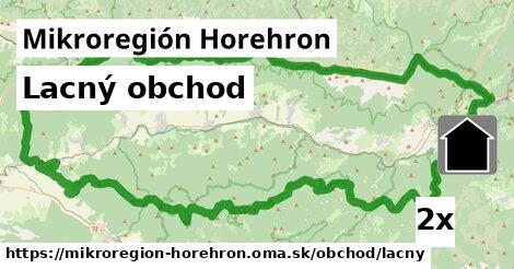 Lacný obchod, Mikroregión Horehron