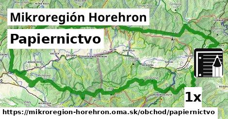 Papiernictvo, Mikroregión Horehron