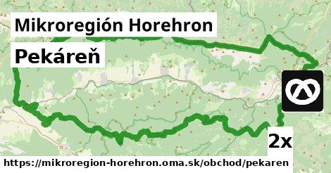 Pekáreň, Mikroregión Horehron