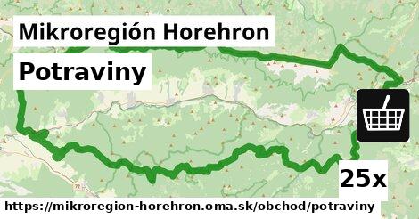 Potraviny, Mikroregión Horehron