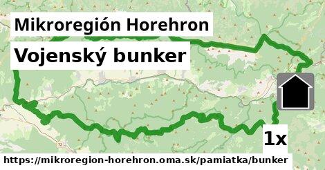 Vojenský bunker, Mikroregión Horehron