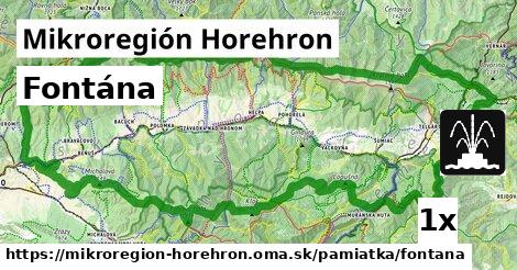 Fontána, Mikroregión Horehron