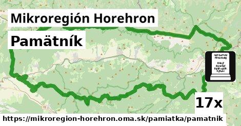 Pamätník, Mikroregión Horehron