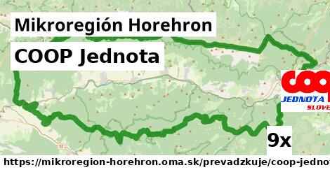 COOP Jednota, Mikroregión Horehron