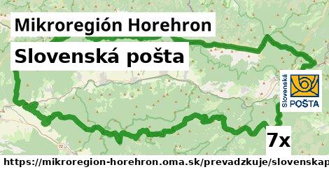 Slovenská pošta, Mikroregión Horehron