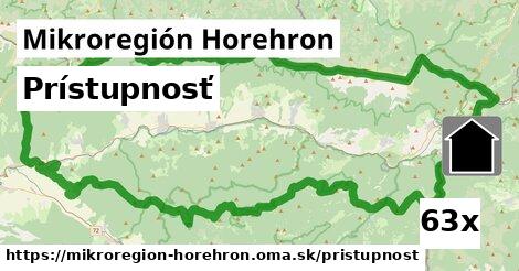 prístupnosť v Mikroregión Horehron