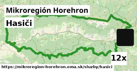 Hasiči, Mikroregión Horehron