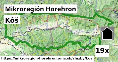 Kôš, Mikroregión Horehron