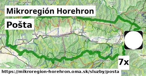 Pošta, Mikroregión Horehron