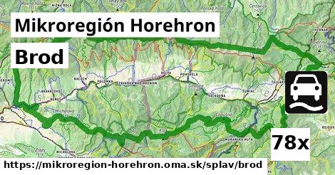 brod v Mikroregión Horehron