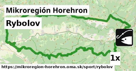 Rybolov, Mikroregión Horehron